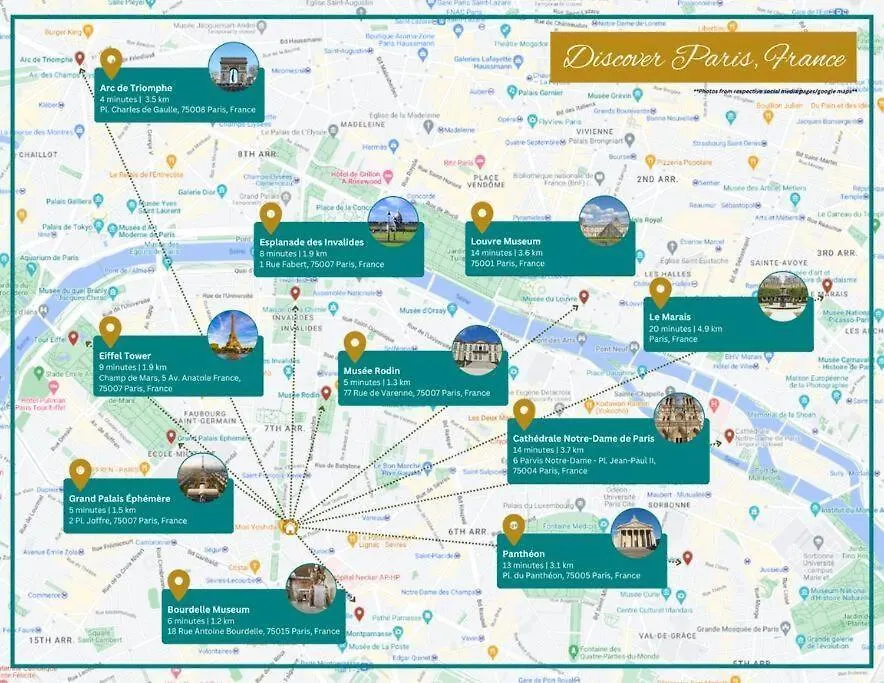 Pacino Flat - Invalides - Tour Eiffel - 4 Personnes - Cosy Lejlighed Paris